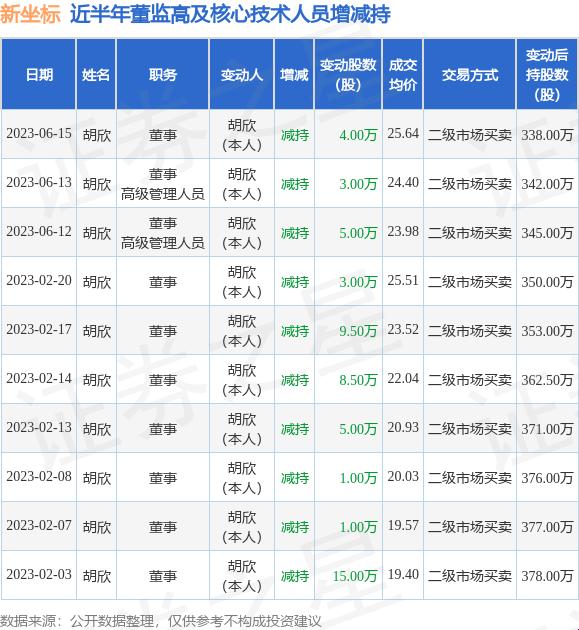 "2023国精闹剧：一区至四区的荒诞突破"