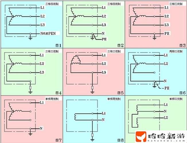 《Wi-Fi大不同：一线二线三线，谁能笑到最后？》