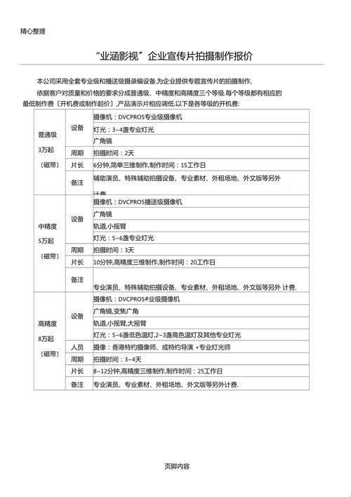 "科技界的‘震撼’报价：笑谈拍摄公司宣传片的价格"