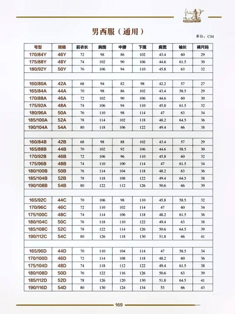 码上风云：国产尺码遭遇欧洲风情，潮流界的一场混战