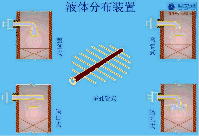 “HH液体收集器”：科技界的“网红”奇迹