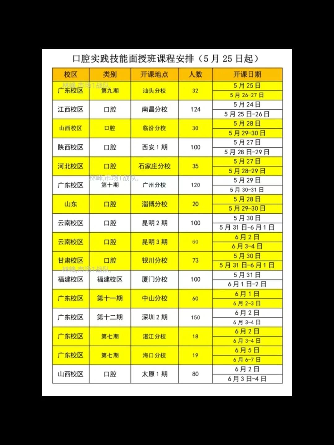 突破想象！口腔的诡异轮回之旅