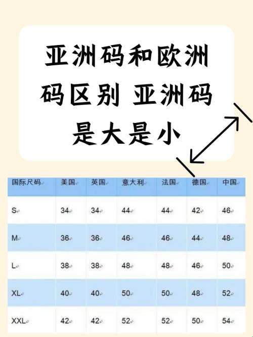 《亚洲码对阵欧罗巴解码：科技潮流谁主沉浮？》