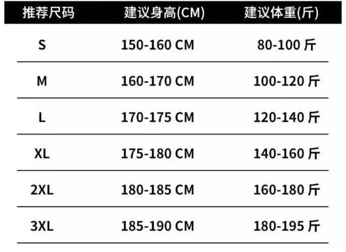 码大如斗，惊喜连连——科技界的尺寸迷思