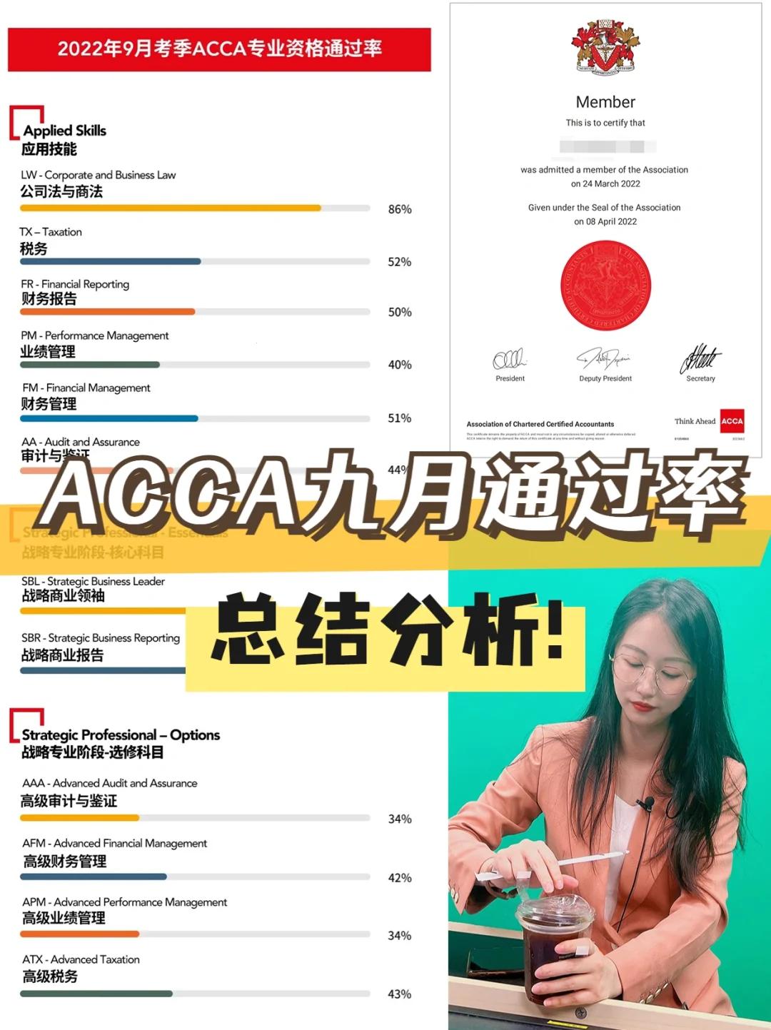 "ACCA少女sdanvi成分剖析：科技狂潮中的极限突破！"