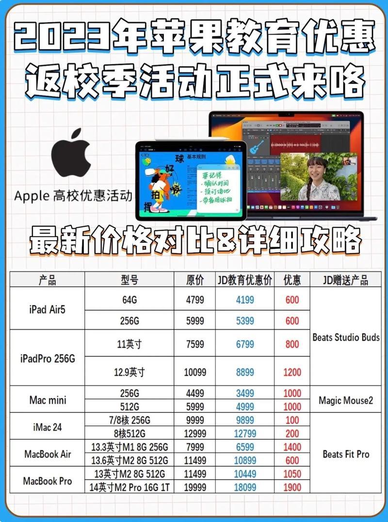 13、16岁小将MacBook Pro操控自如，科技江湖谁与争锋！