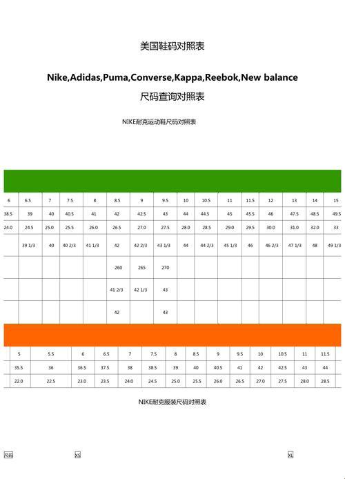 尺码大冒险：美国尺码的奥秘，崛起的新星笑谈科技江湖