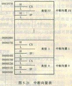 "8088探秘：匠心藏匿的秘境入口"