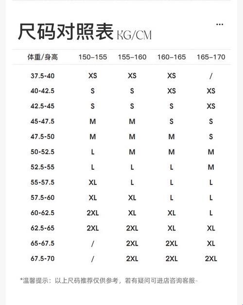 码上穿衣笑话一则：科技圈的尺寸迷思