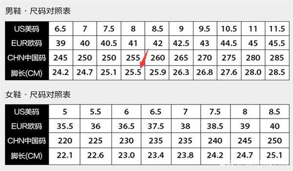 "码上开花，欧啦！网友新宠：国产尺码对阵欧洲尺码"