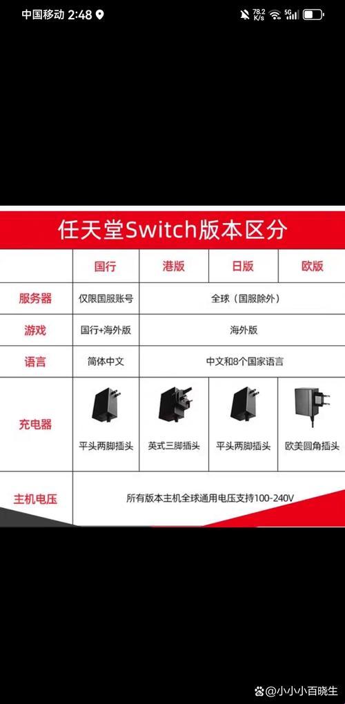 “switch国产VS日产，创新崛起的闹剧还是喜剧？”