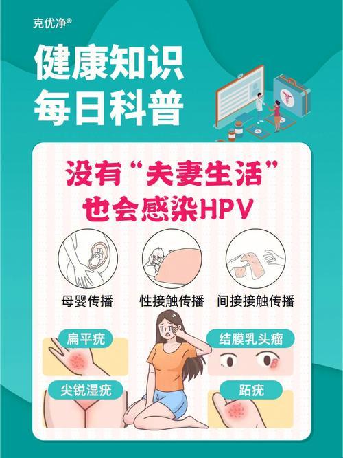 “给HPV的人口会感染吗？”潮起潮落，笑看风云