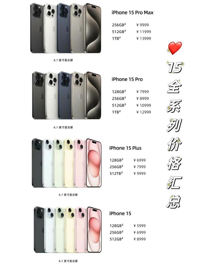 "创新霸主"iPhone15韩国售价，笑谈潮流巅峰的反转