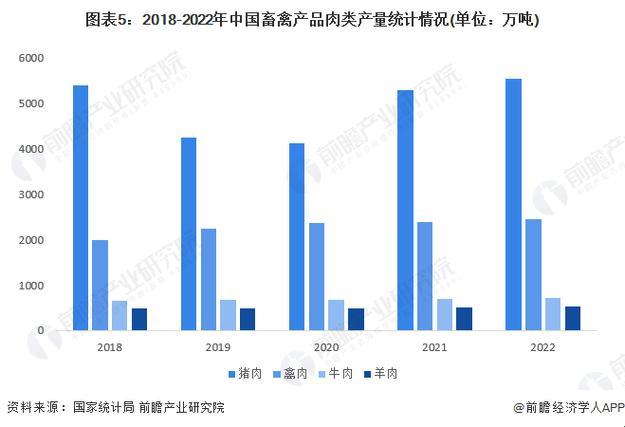 "科技狂潮下的畜牧狂欢：人性与畜性的交融新篇章"