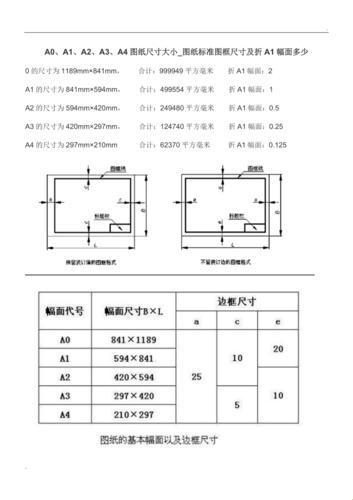 A1a2a317c，技惊四座？笑死，我还以为是个新梗！