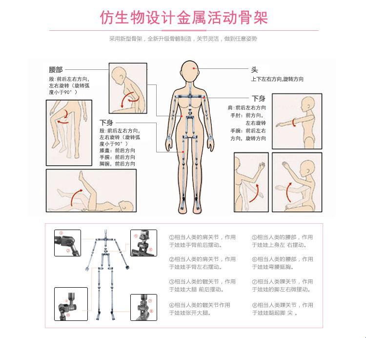 “换硅胶娃娃‘吸夹功’？震惊过后，一地鸡毛的科技闹剧”