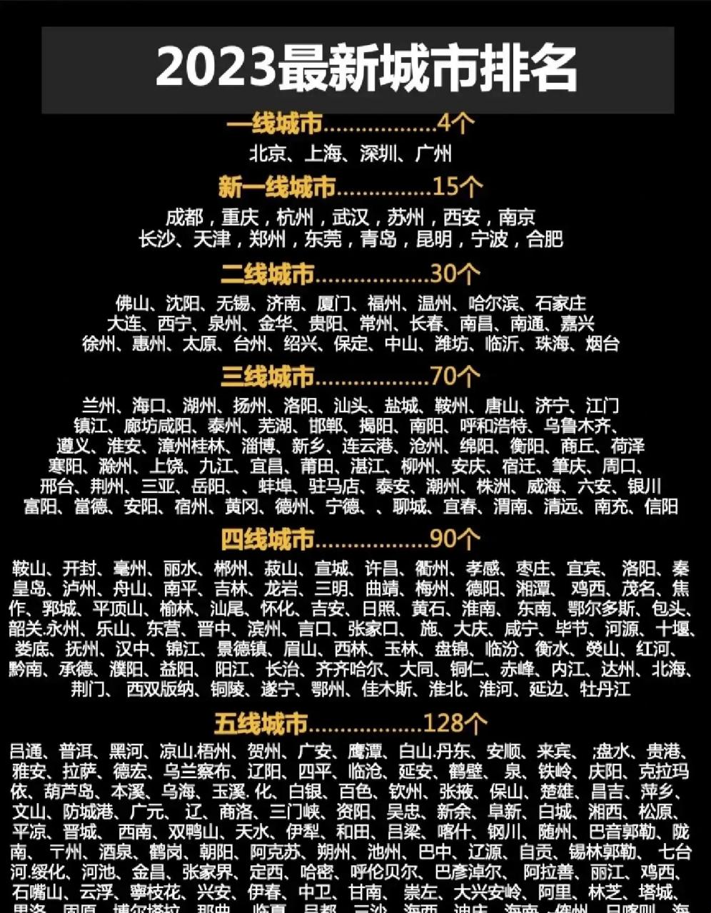 "2023国产江湖排位赛：笑看风云，谁主沉浮？"