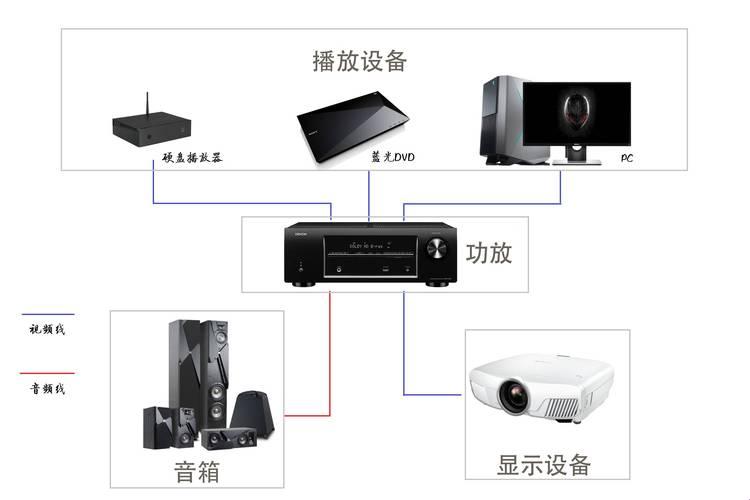 "私家影殿，创新震撼掀风潮——科技界的翘楚之作"