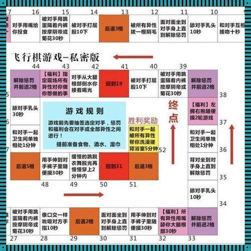 "狠毒科技新潮流，一 日 惩 罚 流 程 表 的 奇 妙 旅 程"