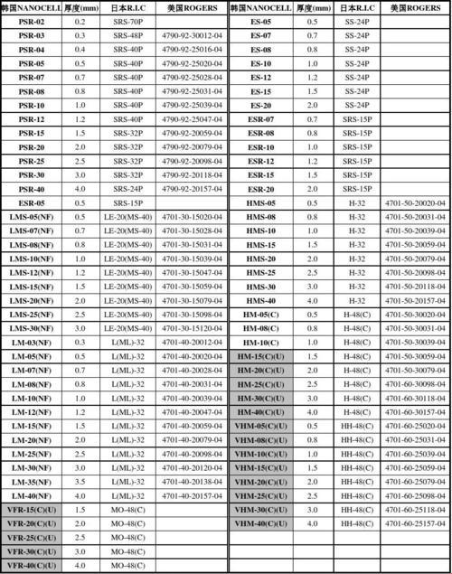 "谁更胜一筹？日货韩货的这场质量对决，笑看风云！"