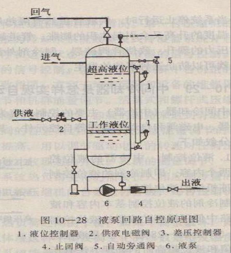 “潮爆科技！优质液体收集系统P，掀起热议狂潮”