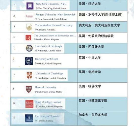 "童颜巨制：美国神童大学生的‘萌新’震撼"