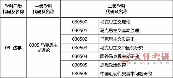 “一二级理论”的诡辩：科技界的“崛起新星”是笑话还是启示？