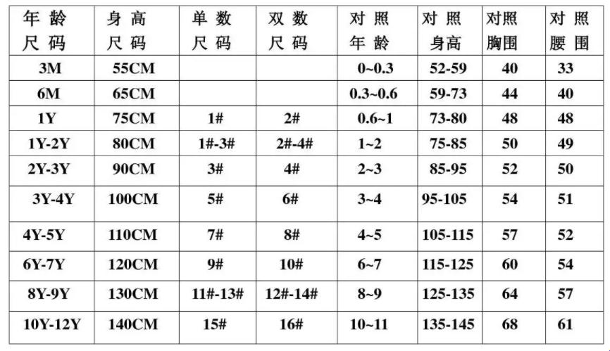 欧罗巴XL码，笑谈全球狂潮下的另类焦点