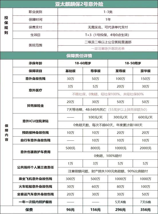 献给银行大佬的科技盛宴：麒麟网的别致款待