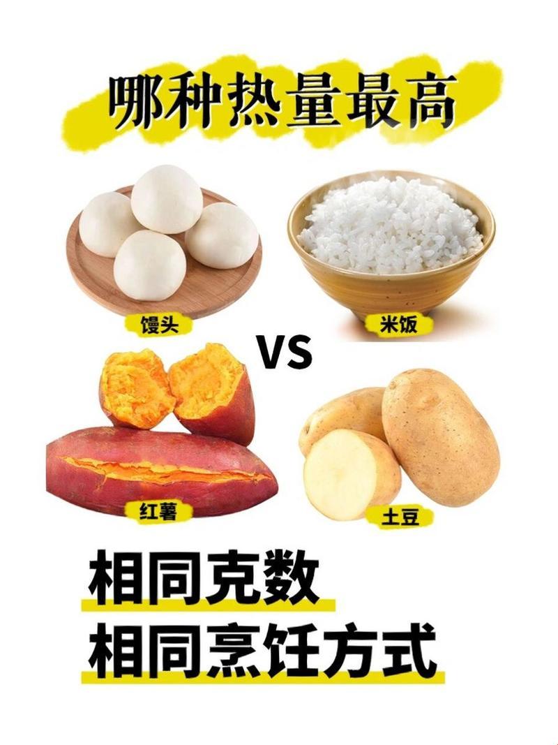 土豆遇上馒头，热量大对决：狂欢背后的硝烟