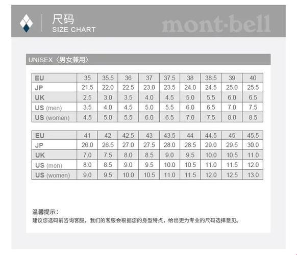 欧日尺码大作战，网友热议下的笑与泪