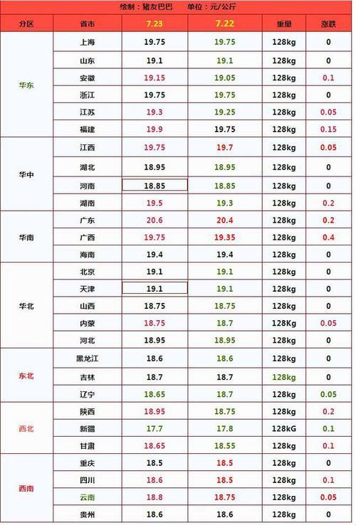 “笑cry！网传‘中文在线’蹦迪式上涨，网友：这科技舞曲跳得我心颤”