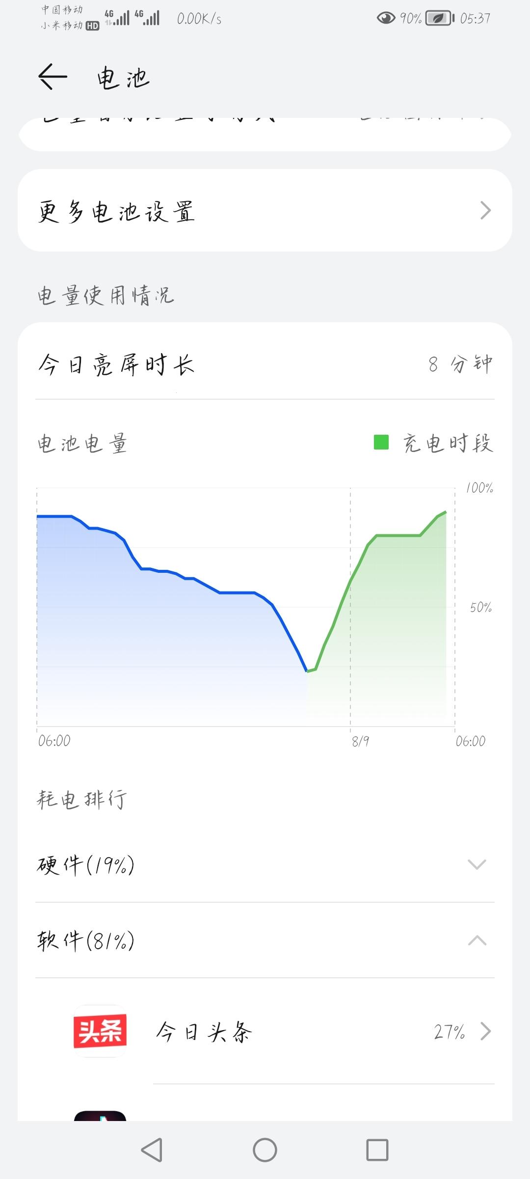 充至顶点，18电池飞速跳转，3秒创新高，笑谈科技界新篇章！