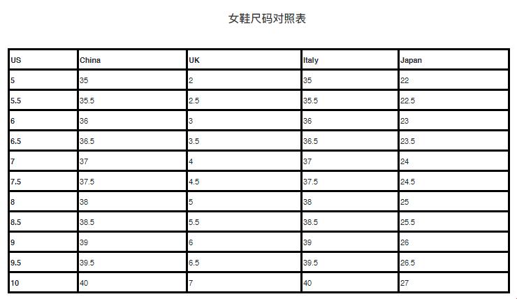 嘘，小桥流水，欧洲日本尺码那点事儿