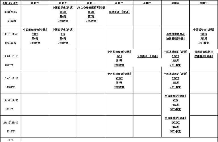 “时尚界的会计谜团：Sdanvi的大学课程探秘”