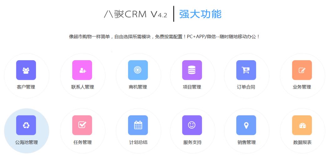 “CRM免费化，网友热议翻天‘盖’！”