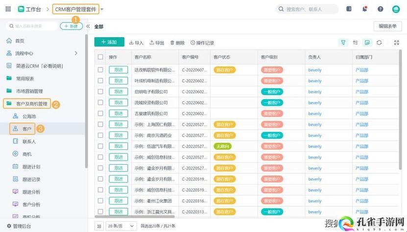 国内永久CRM，风向标还是疯向标？逗趣解读科技新潮流！