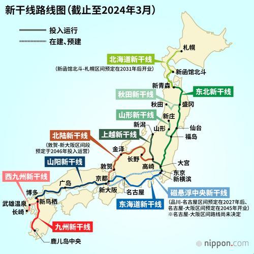 日本城等级探秘：笑谈网民新焦点