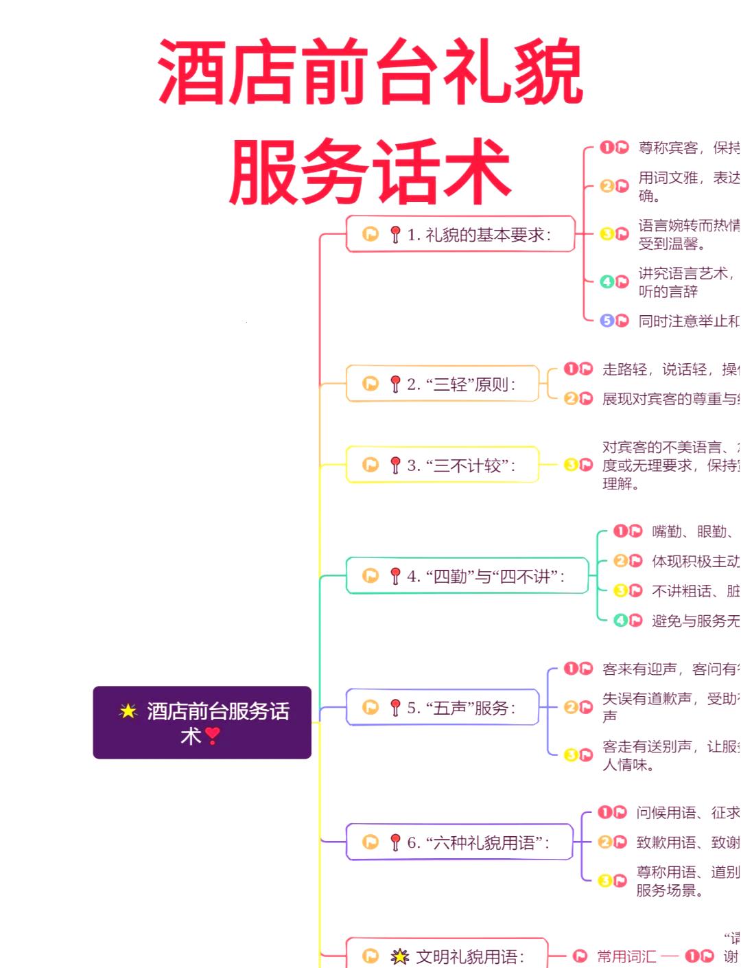 “宾馆前台，服务暗语探秘：科技行业中的一股清流”