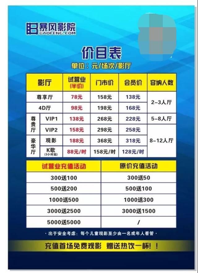 银幕背后，金价几何？网民辣评笑谈私人影院设备的天价之旅