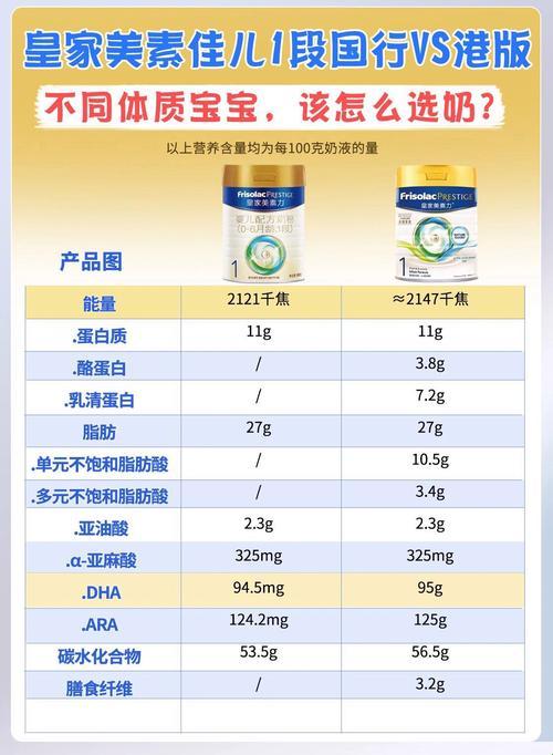 欧美版中文“秀”与港版中文“爆”：“辣眼睛”的差距，你看得懂吗？